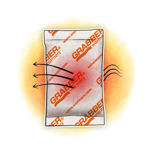 Grabber® Weekender Pack