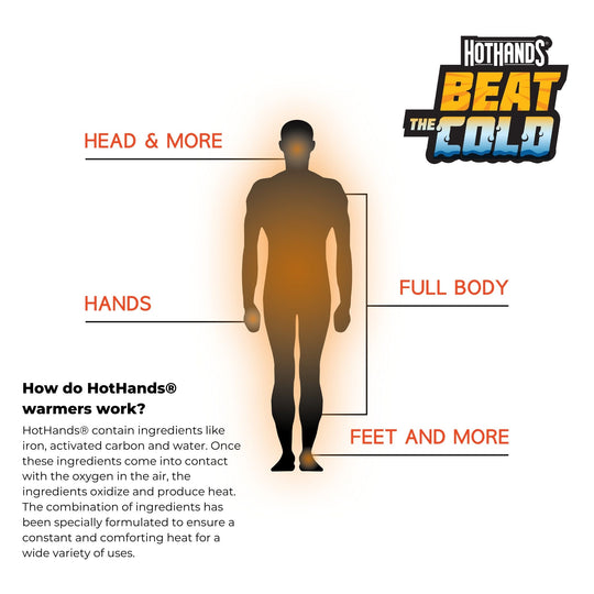 HotHands 9 Hour Adhesive Insole Foot Warmers | 16 Pairs